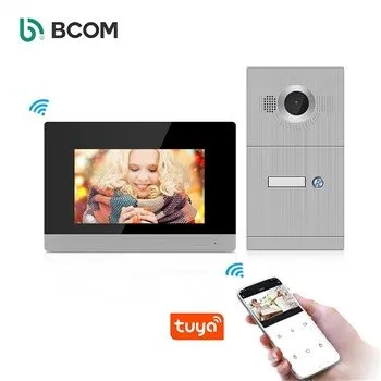 IPベースのインターホンシステムアパートメント